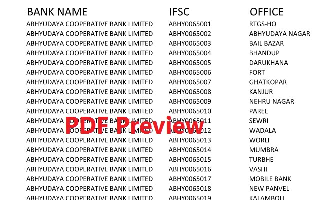 All Banks IFSC List Preview