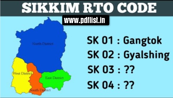 Sikkim RTO Registration Code List