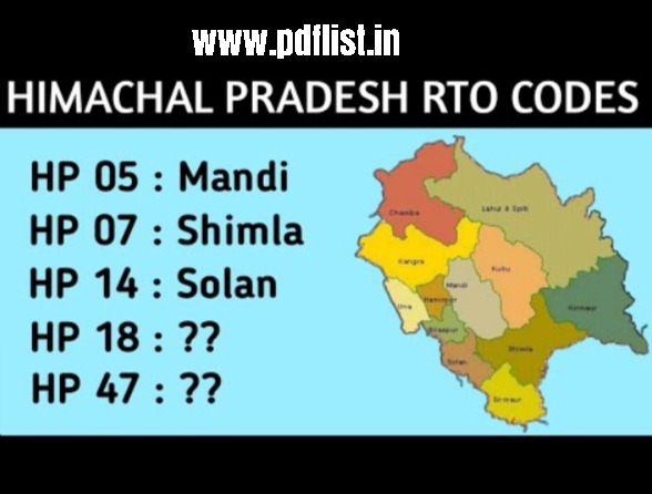 Himachal Pradesh RTO Codes 